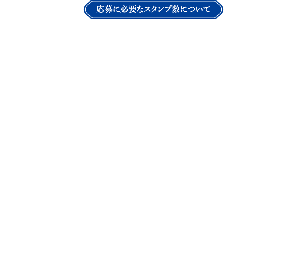 応募に必要なスタンプ数について